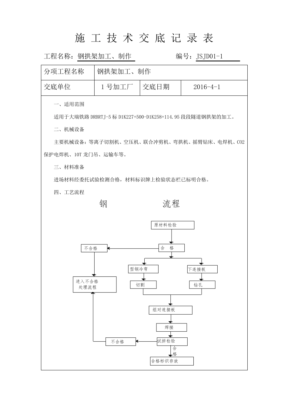 型钢钢架加工技术交底_第1页