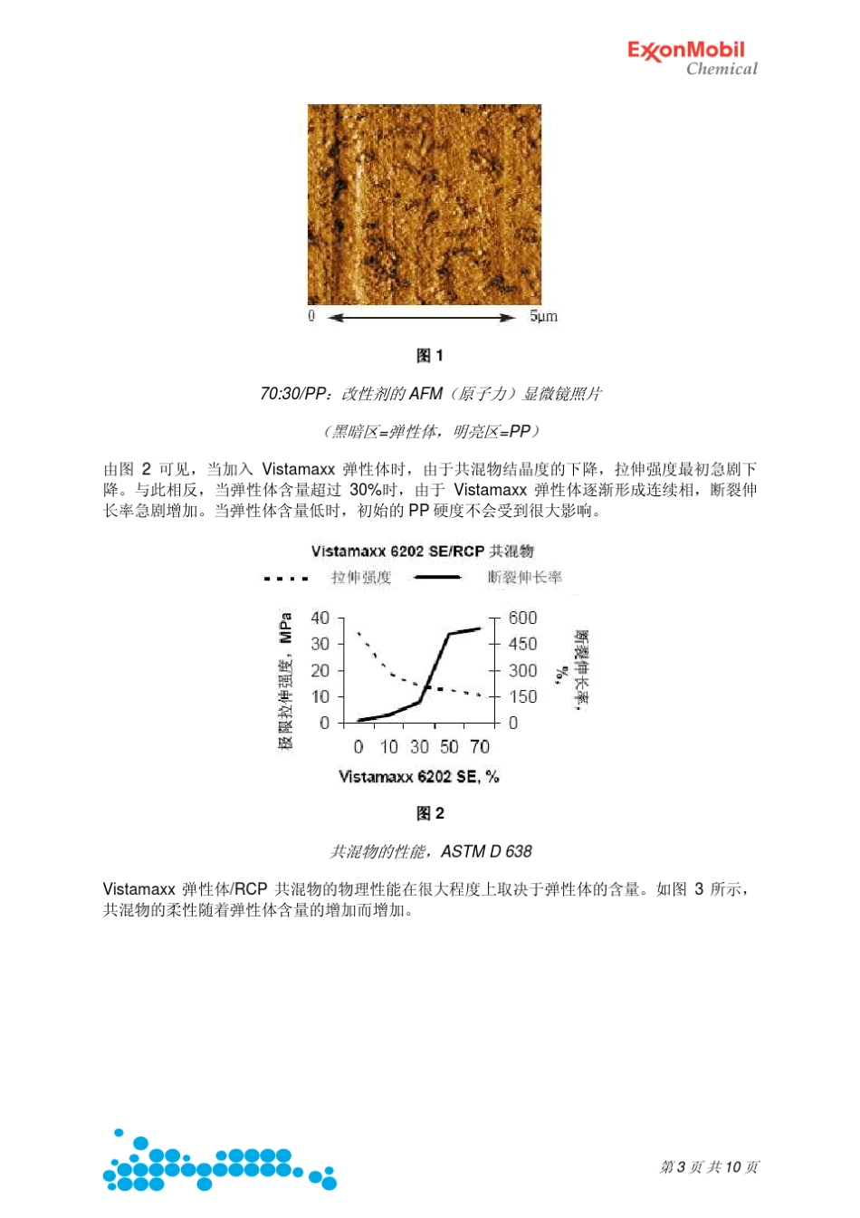 埃克森美孚威达美弹性体_第3页