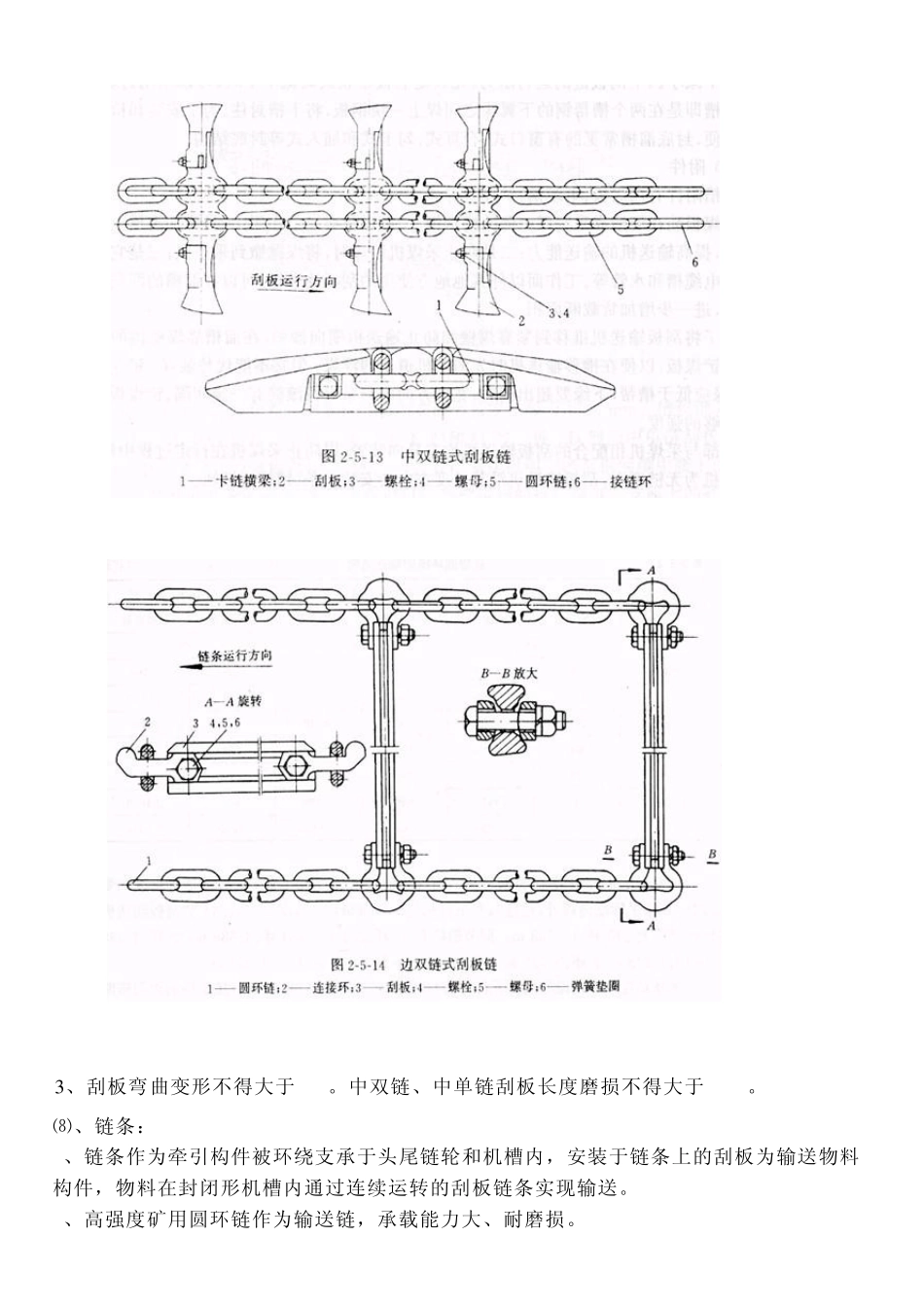 埋刮板输送机技术要求_第3页
