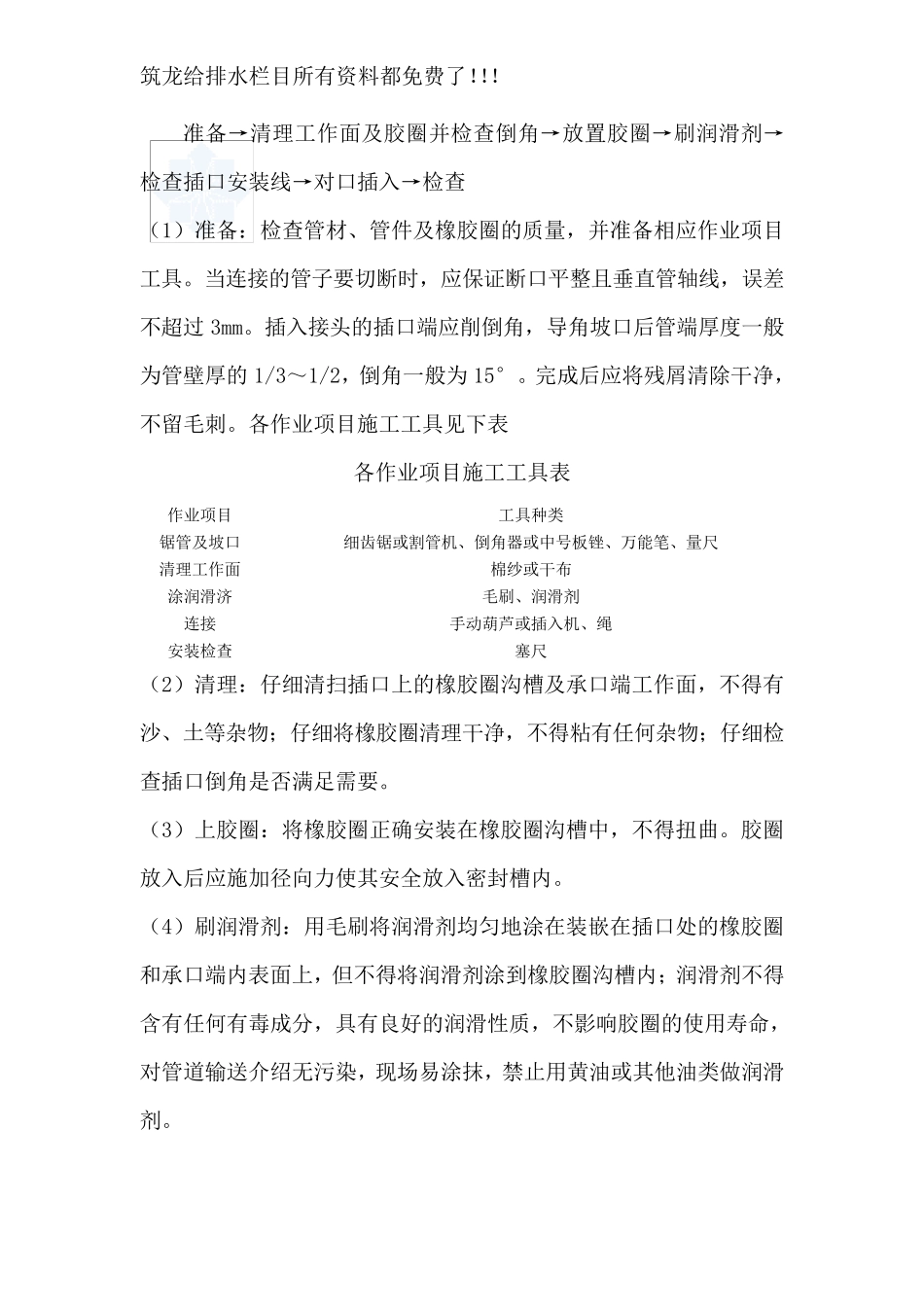 埋地硬聚氯乙烯pvcu给水管及排水管安装_secret_第3页