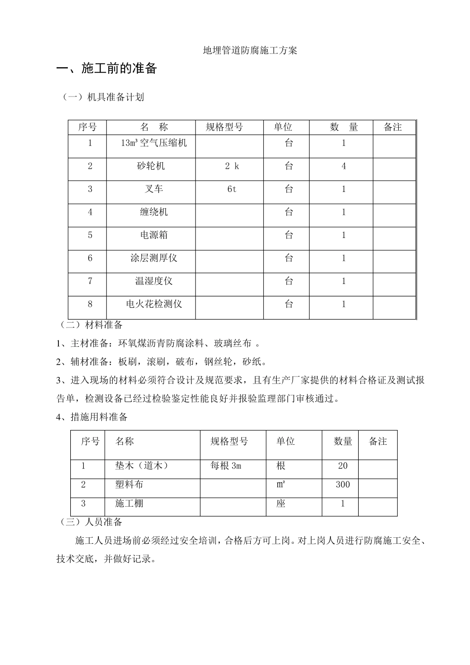 埋地管道防腐施工方案及主要技术措施_第1页