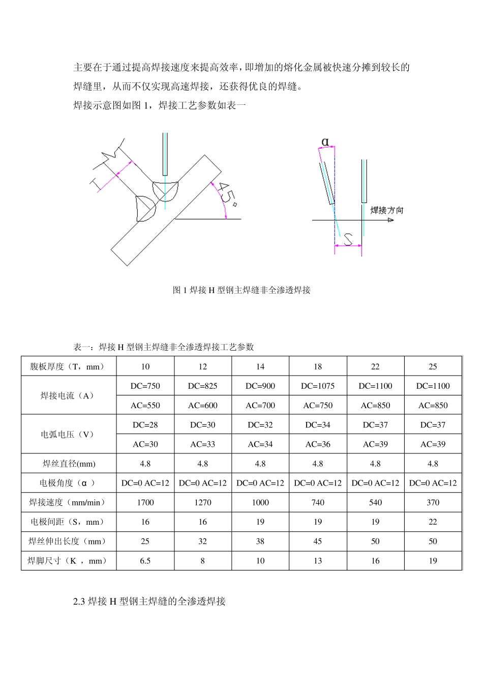 埋弧焊双狐双丝焊接工艺_第2页