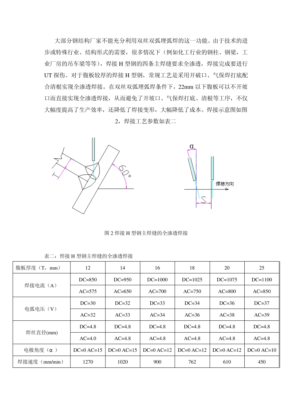 埋弧焊双狐双丝焊接工艺_第3页
