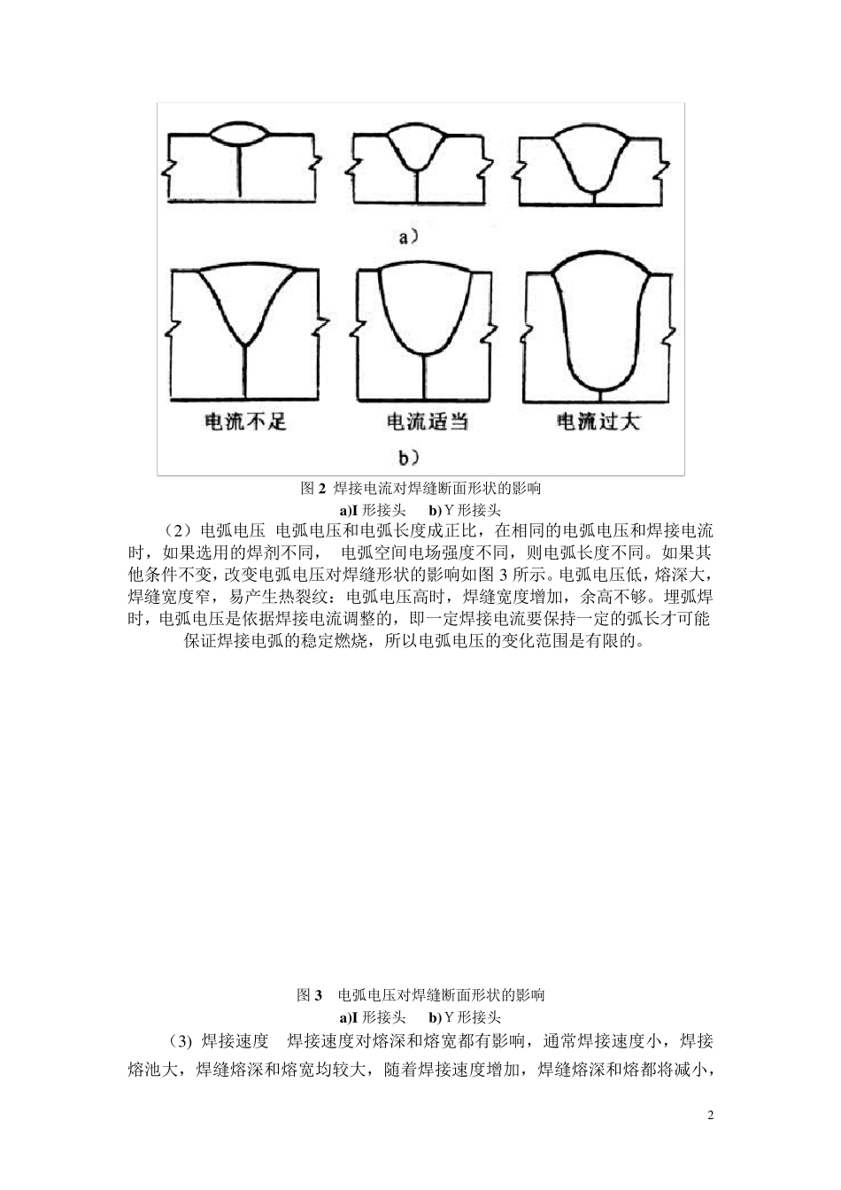 埋弧焊工艺参数及焊接技术_第2页