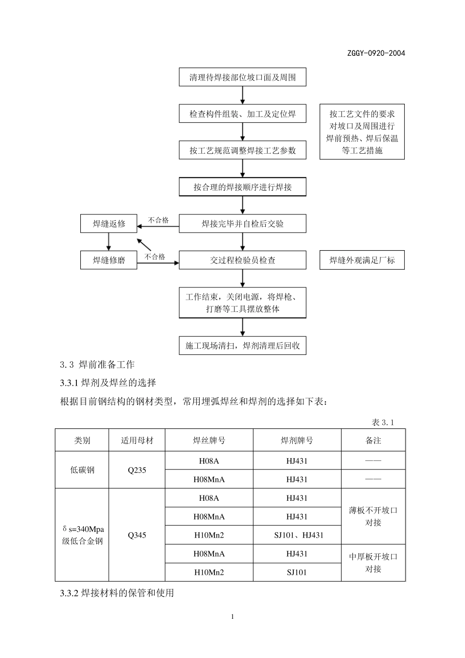 埋弧焊焊接参数选择标准_第2页