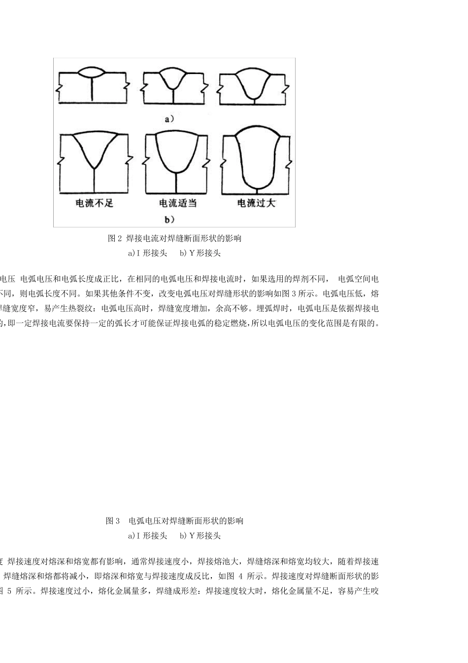 埋弧焊焊接工艺_第2页