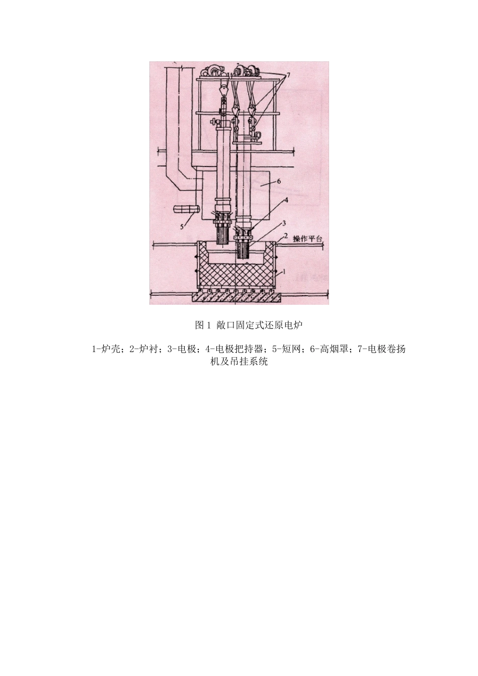 埋弧还原电炉_第2页