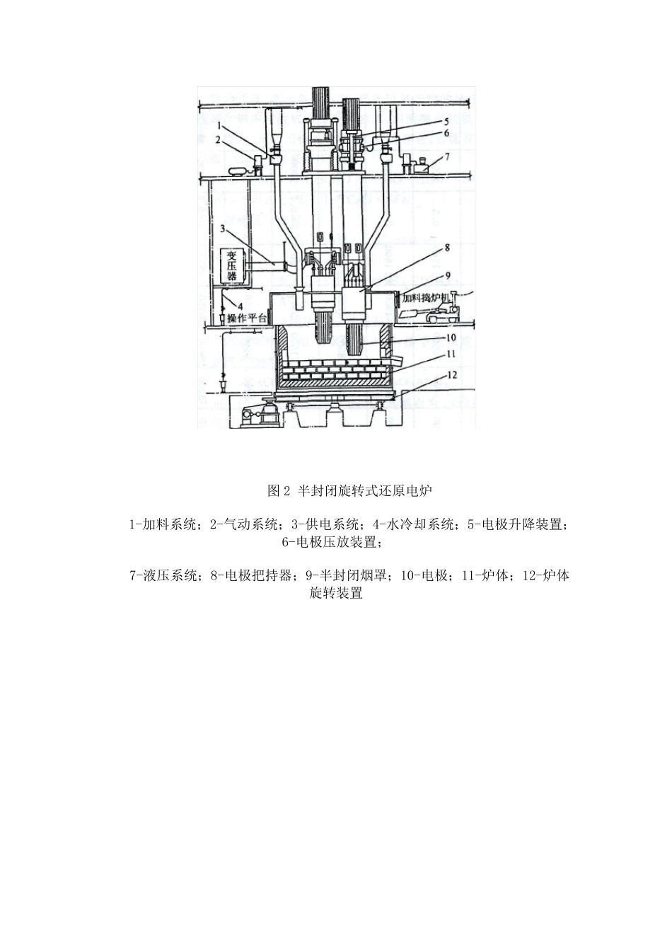 埋弧还原电炉_第3页