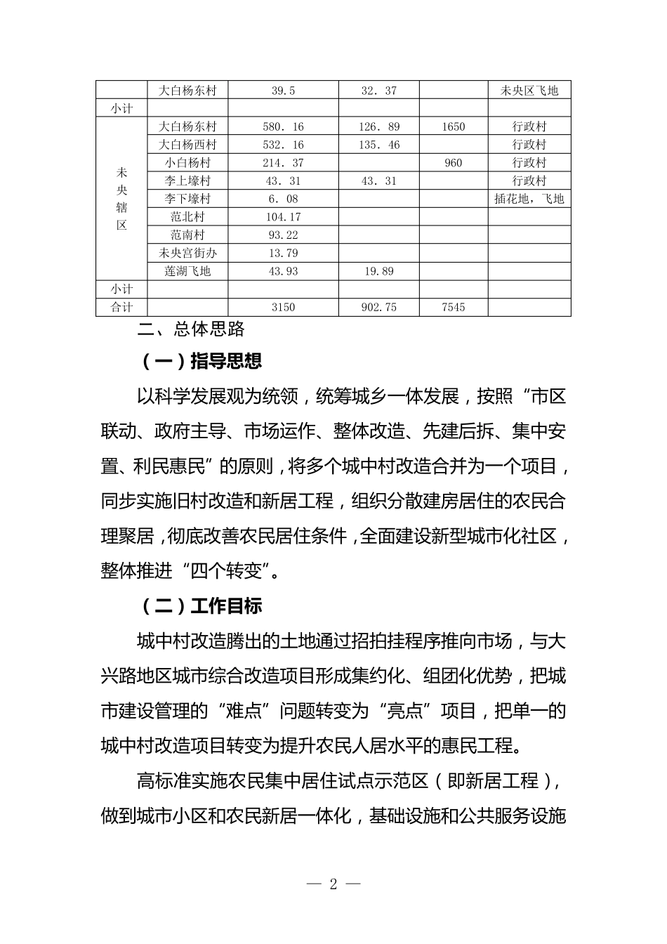 城中村改造方案_第2页