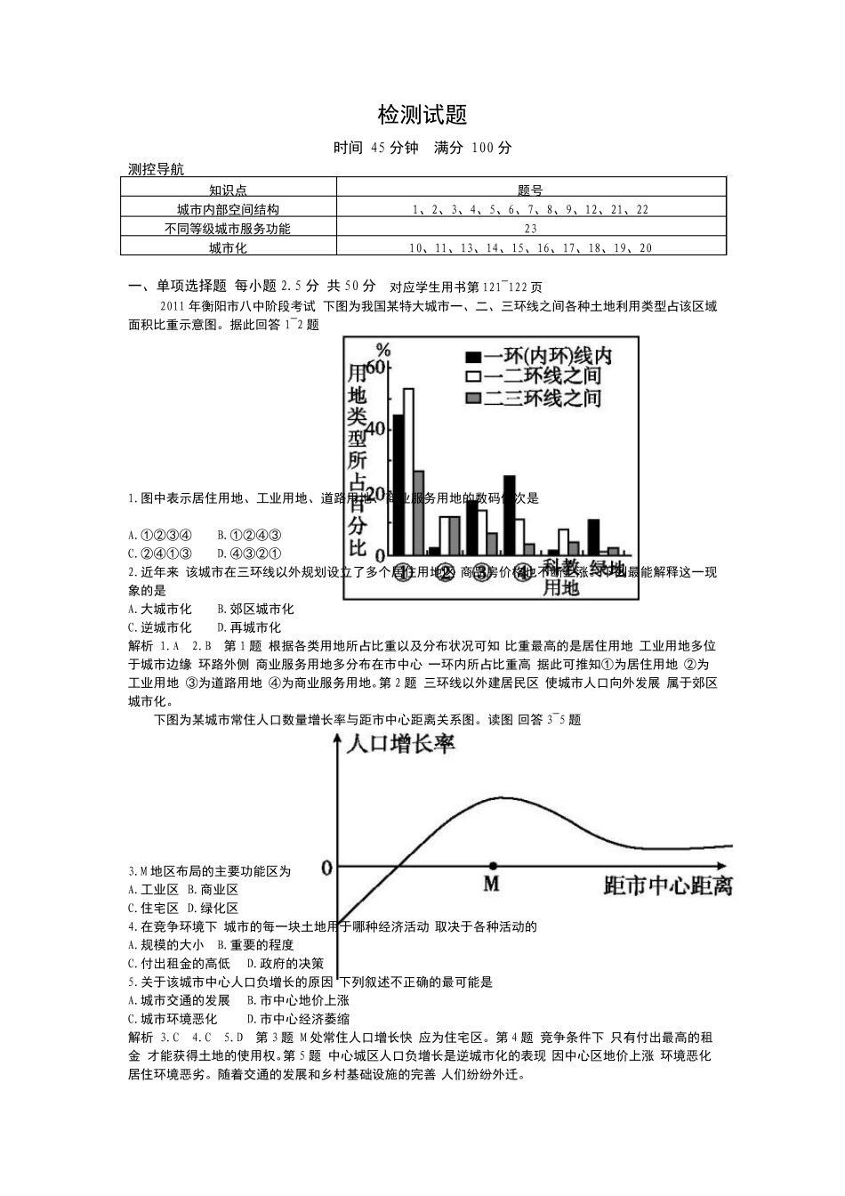 城市与城市化单元检测_第1页