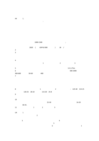 城市与道路交通重点