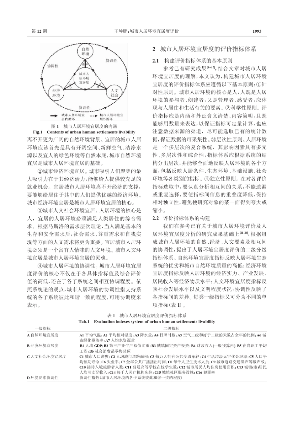 城市人居环境宜居度评价_来自我国四大直辖市的对比与分析_第2页