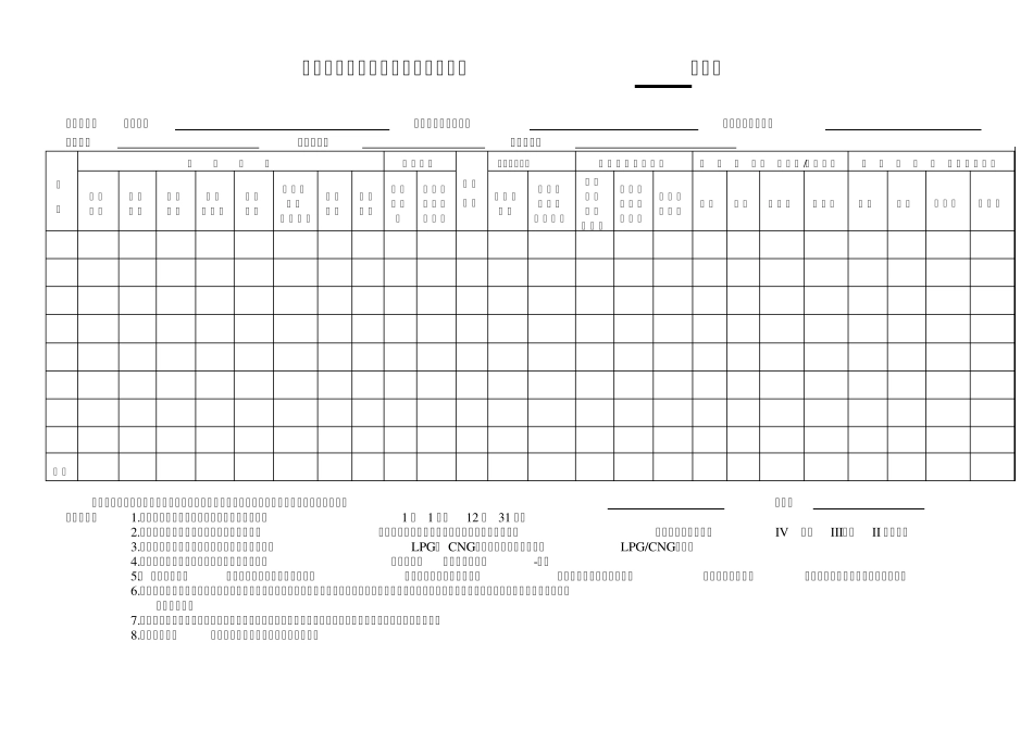 城市公交企业燃料消耗量明细表(_第2页