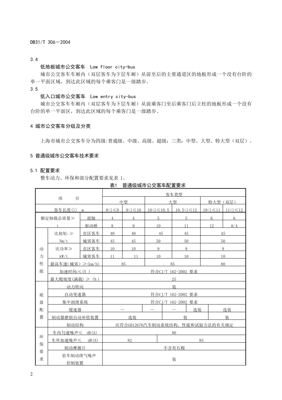 城市公交客车通用技术要求_第2页