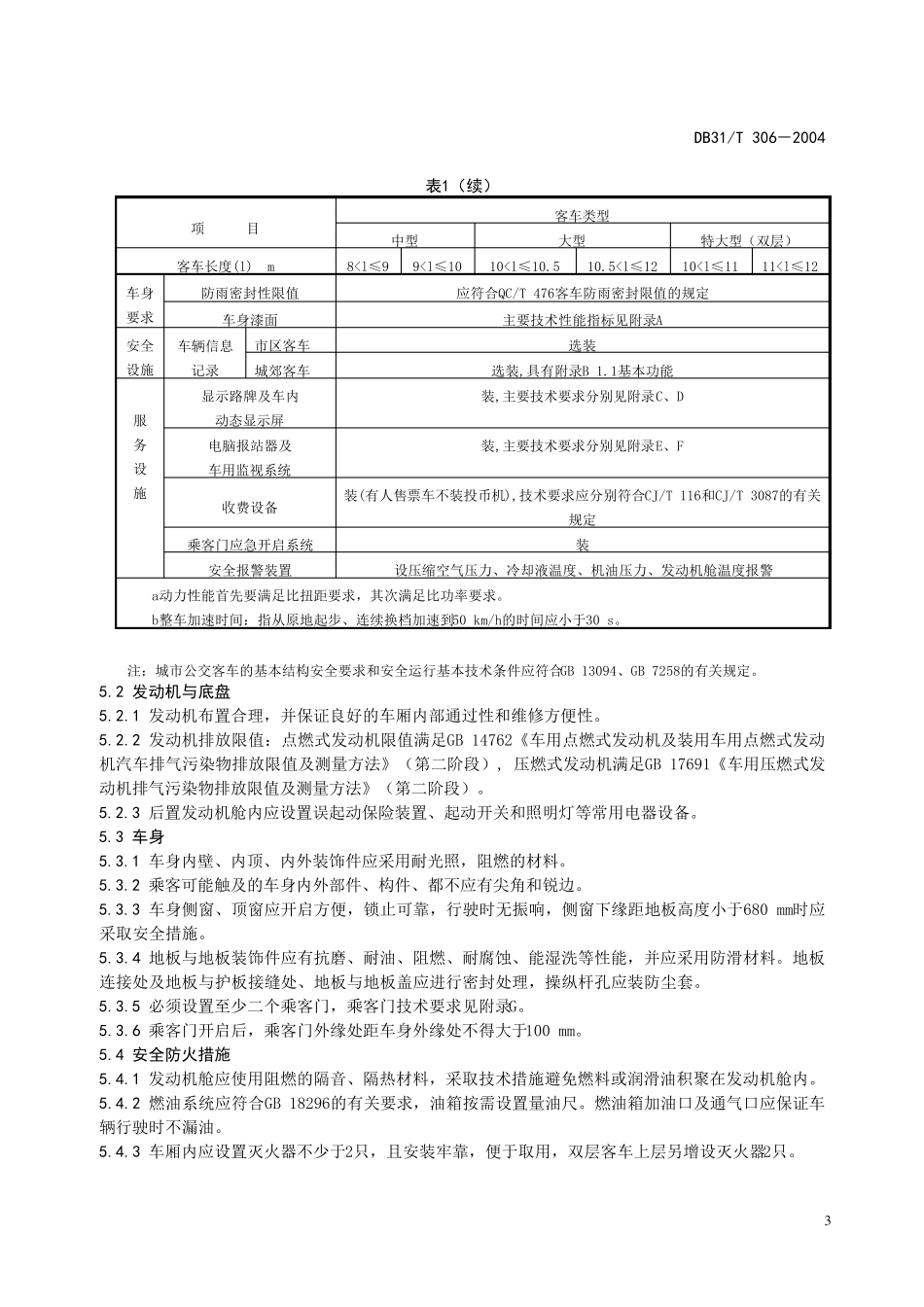 城市公交客车通用技术要求_第3页