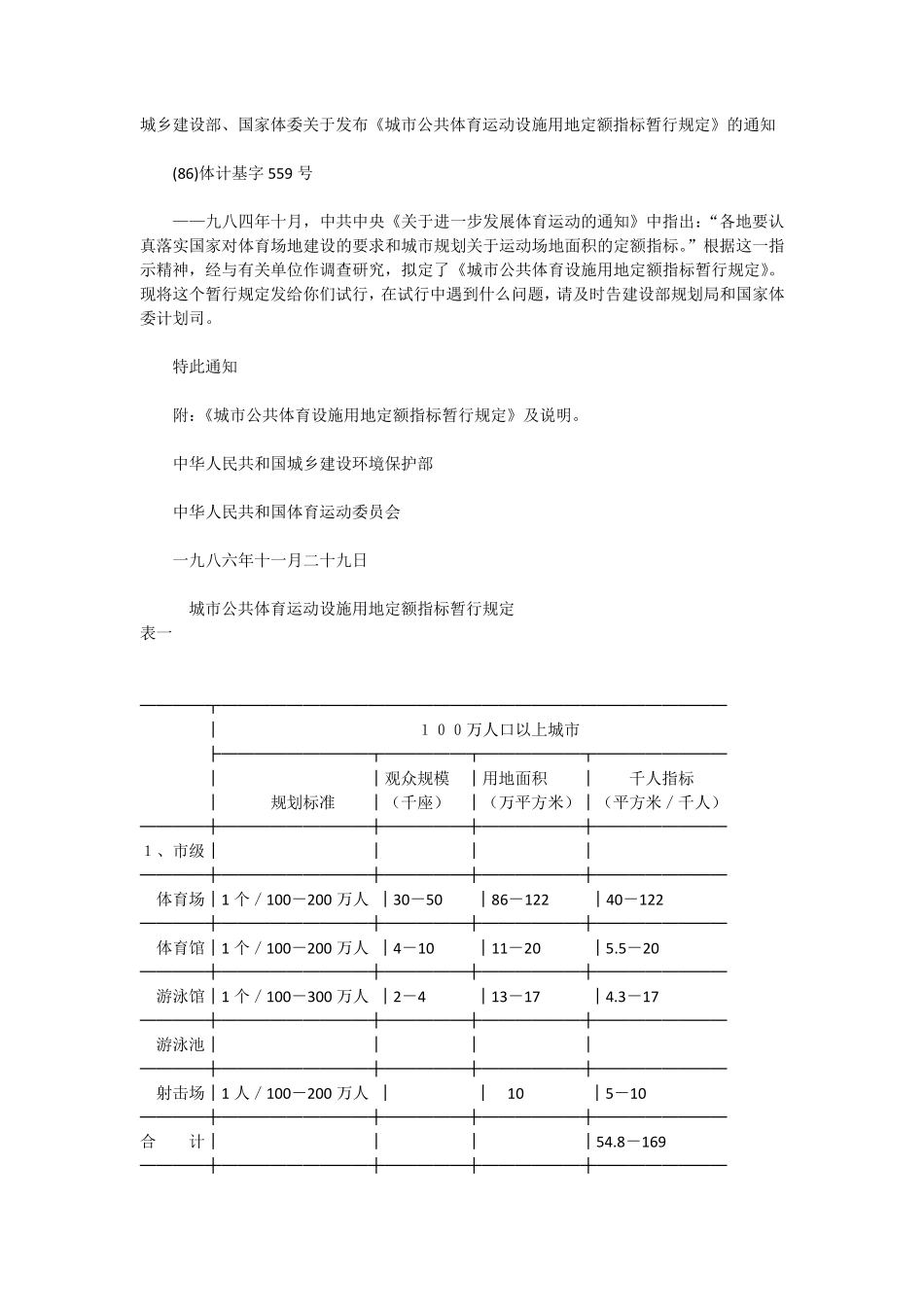 城市公共体育运动设施用地定额指标暂行规定_第1页