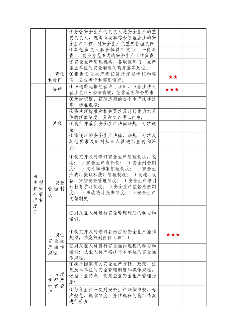 城市公共汽车客运企业安全生产标准化达标考评指标_第2页