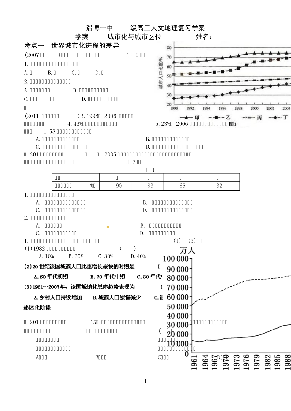 城市化复习学案_第1页
