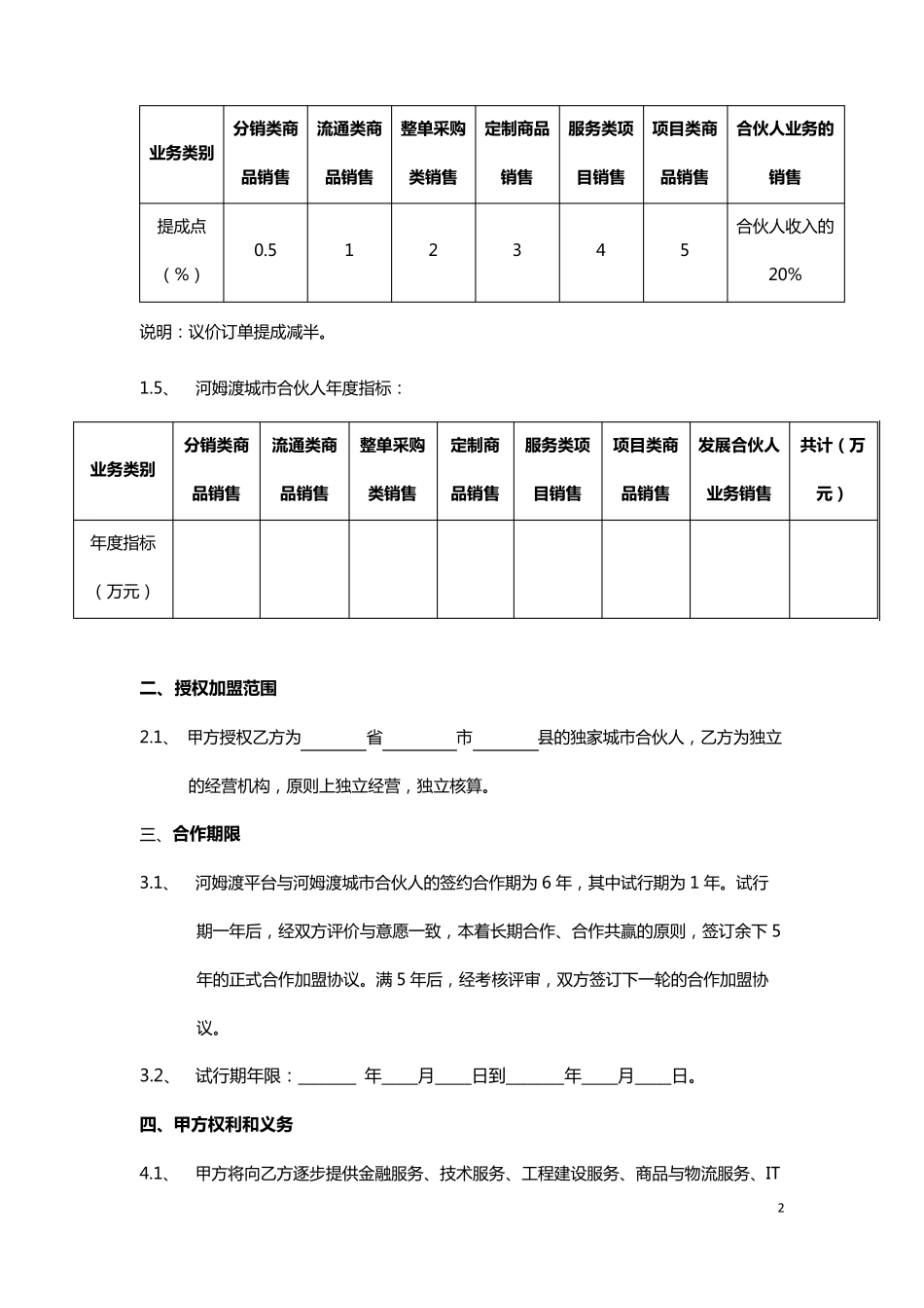 城市合伙人加盟协议_第3页