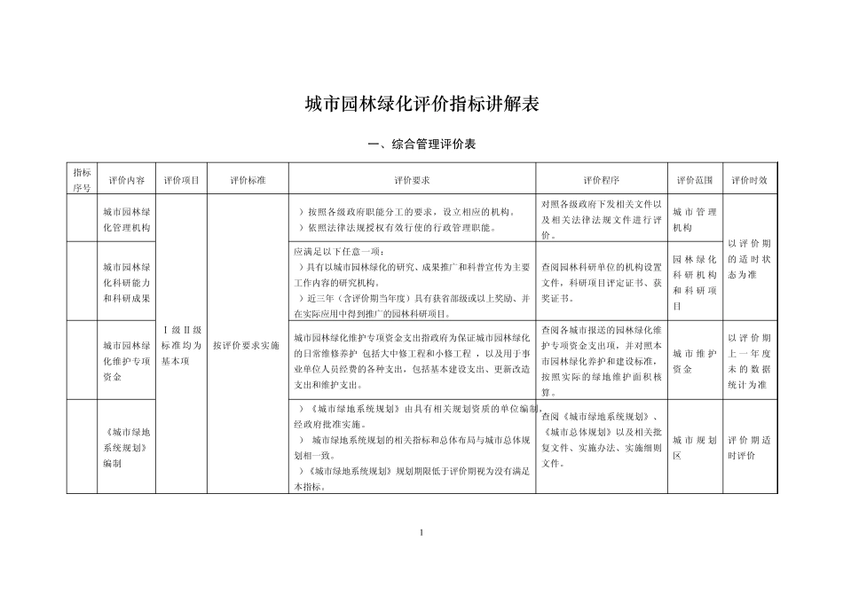 城市园林绿化评价指标讲解表_第1页