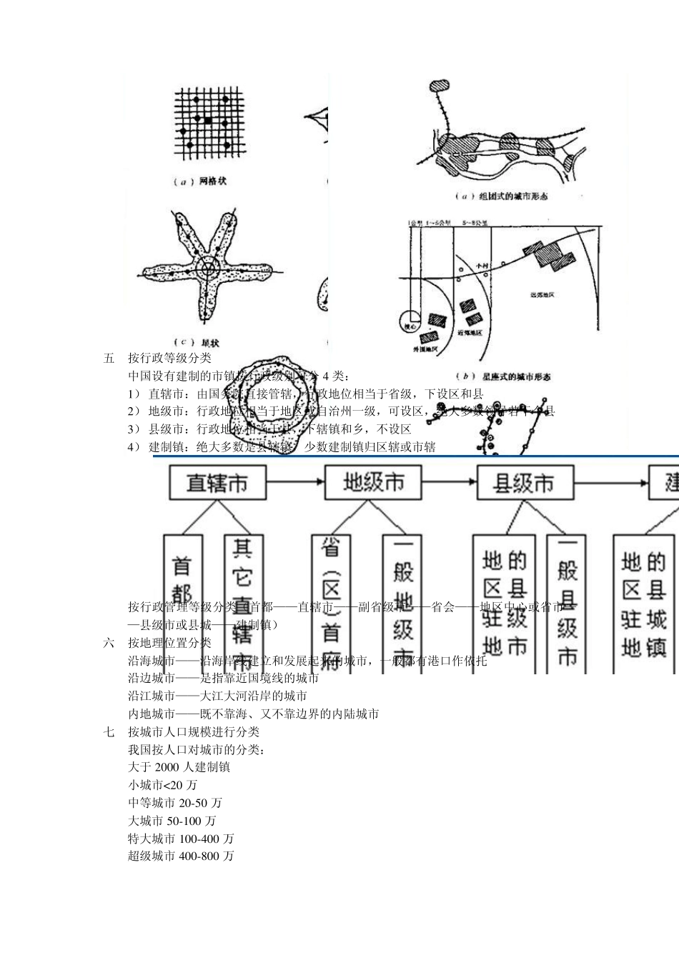 城市地理学讲义第六章_第2页