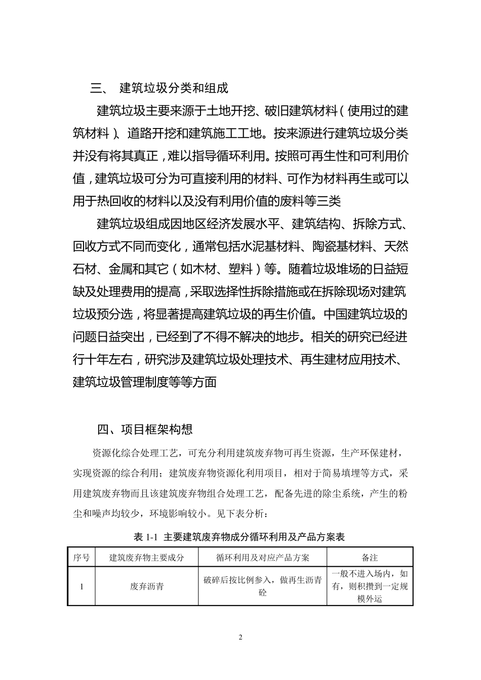 城市建筑垃圾处理调研报告_第2页