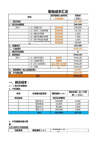 城市更新项目地价公式测算表