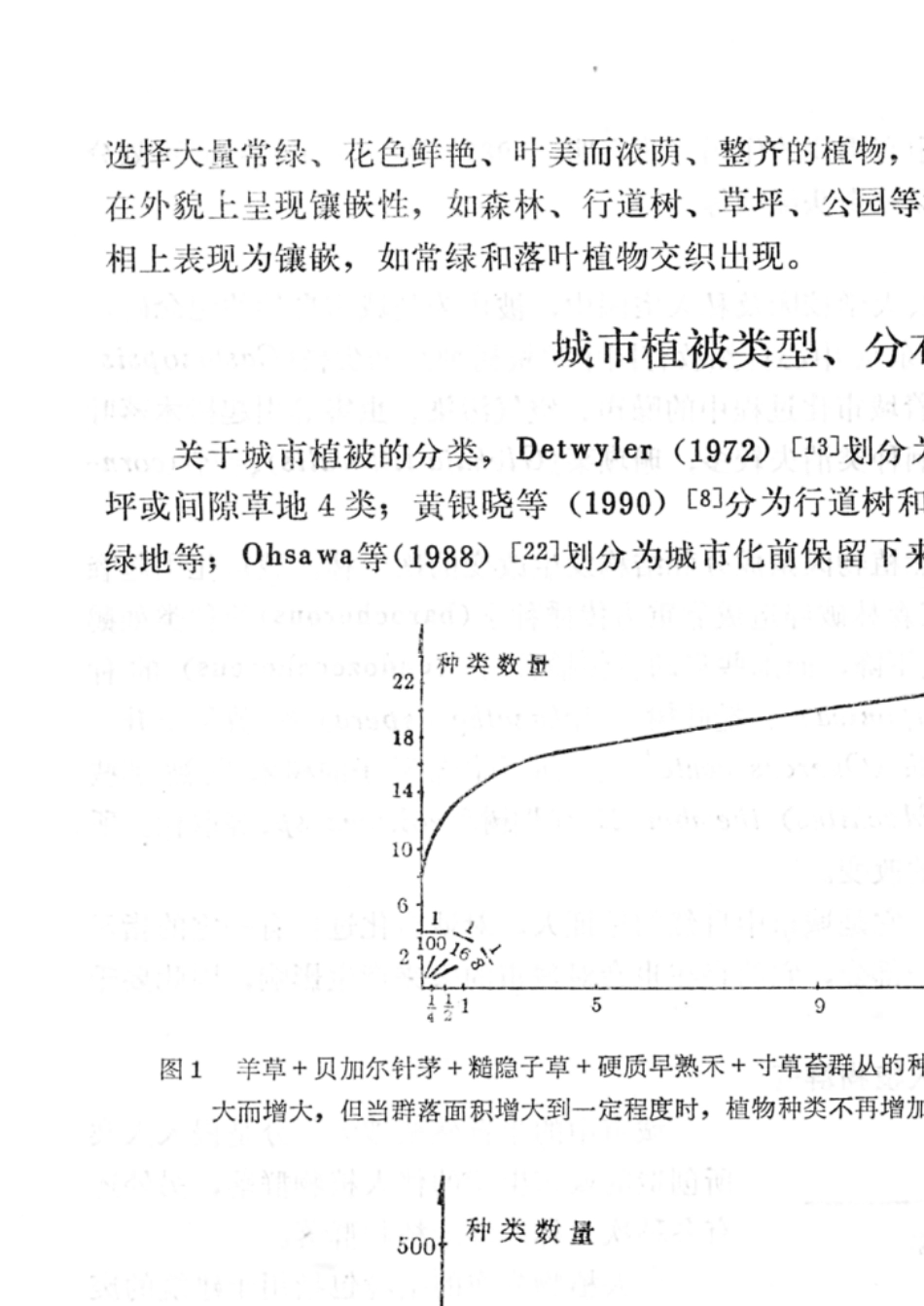 城市植被：特点、类型与功能_第3页