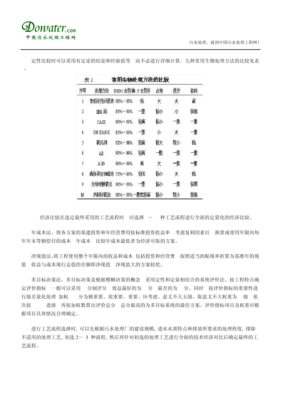 城市污水处理厂_第3页