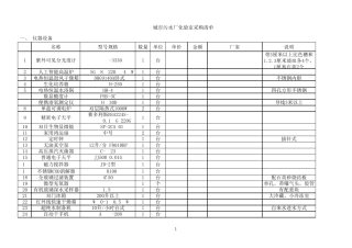 城市污水处理厂实验室设备清单