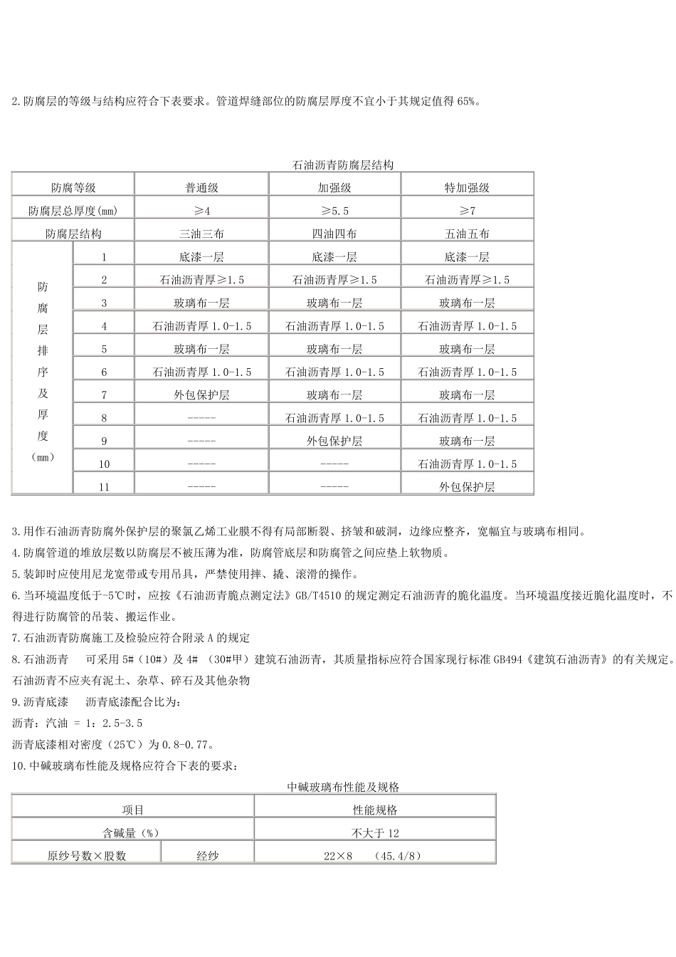 城市燃气管道防腐施工_第3页