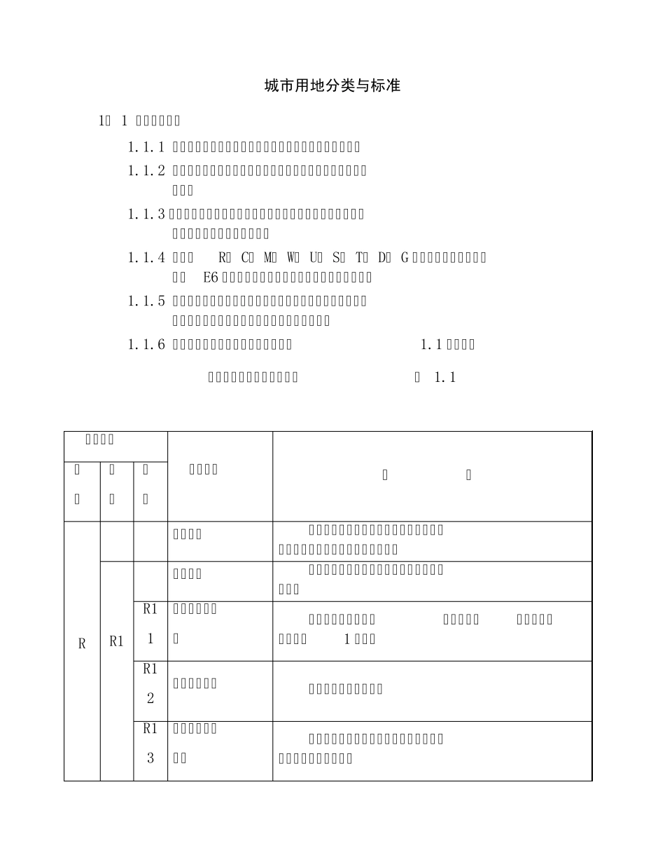 城市用地性质分类表_第1页