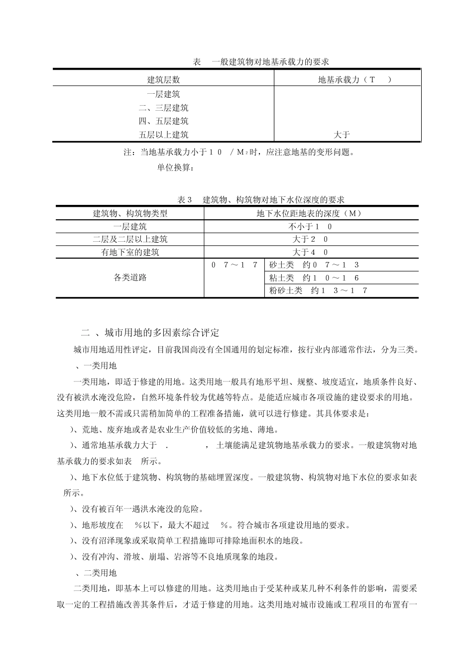 城市用地条件的分析与评定_第2页