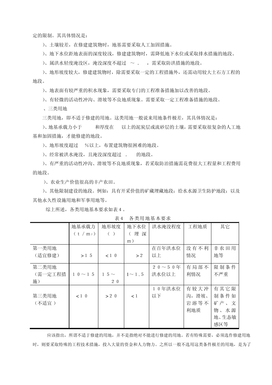 城市用地条件的分析与评定_第3页