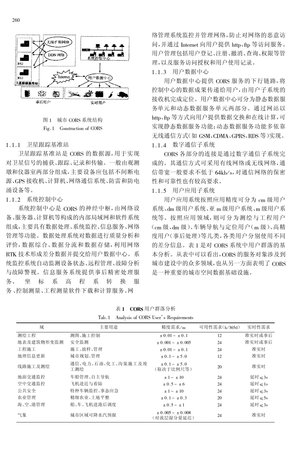 城市空间数据的基础设施连续运行卫星定位服务系统城市空间数_第2页