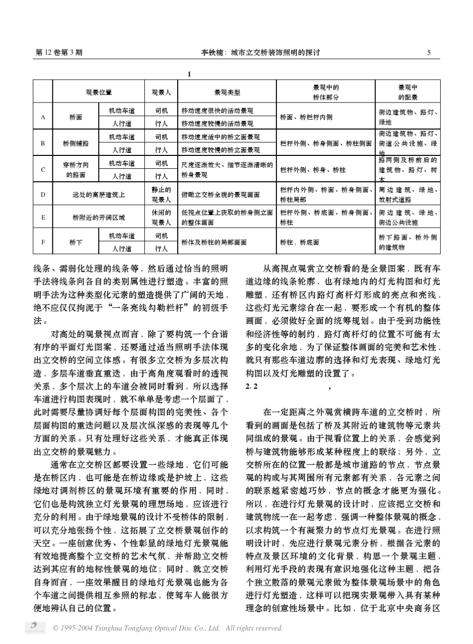 城市立交桥的装饰照明_第2页