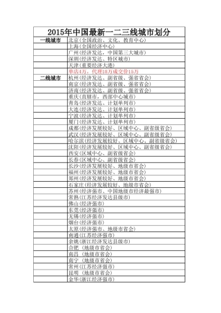 城市级别划分
