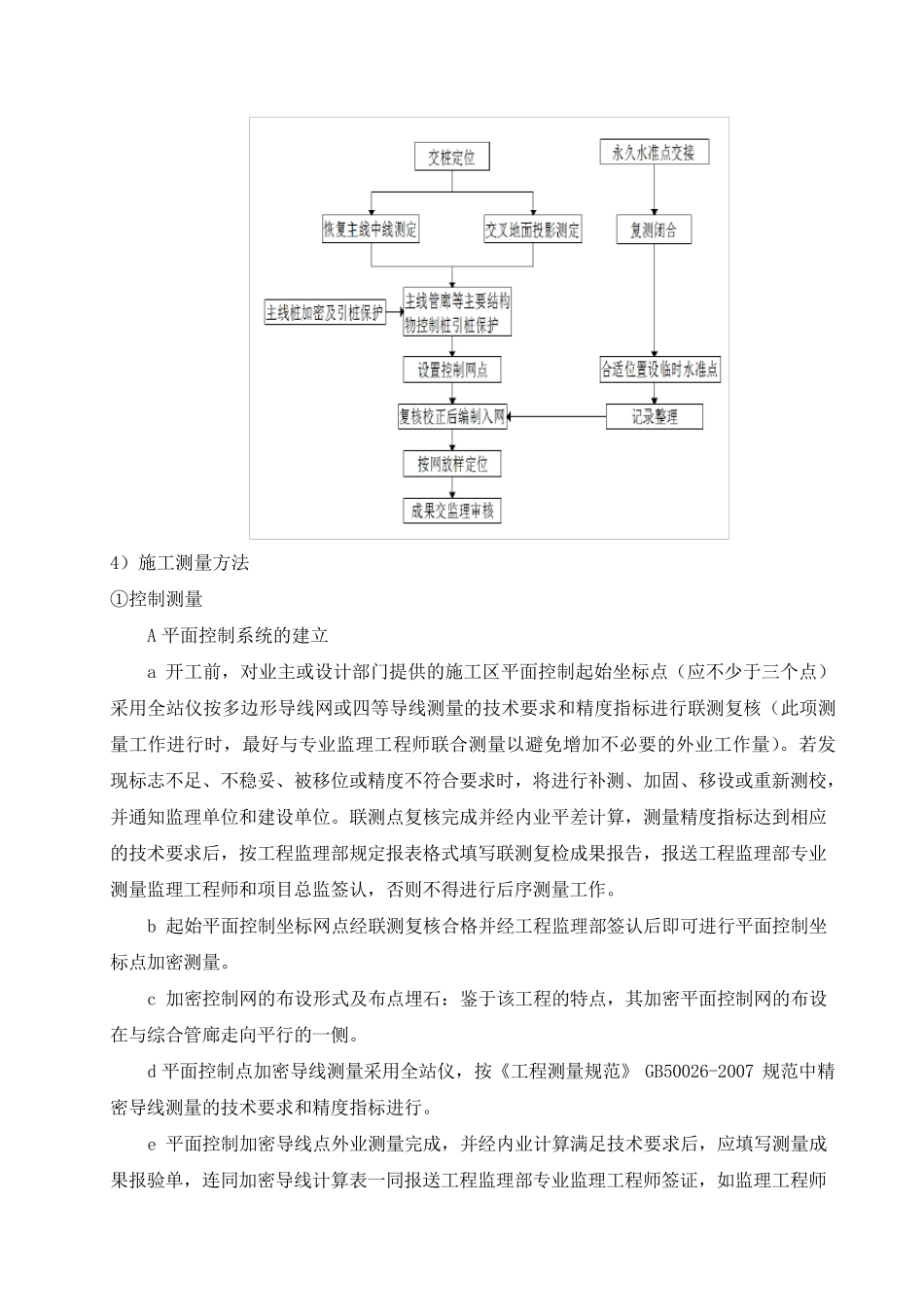 城市综合管廊施工方法_第2页