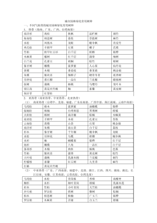 城市绿化常用树种