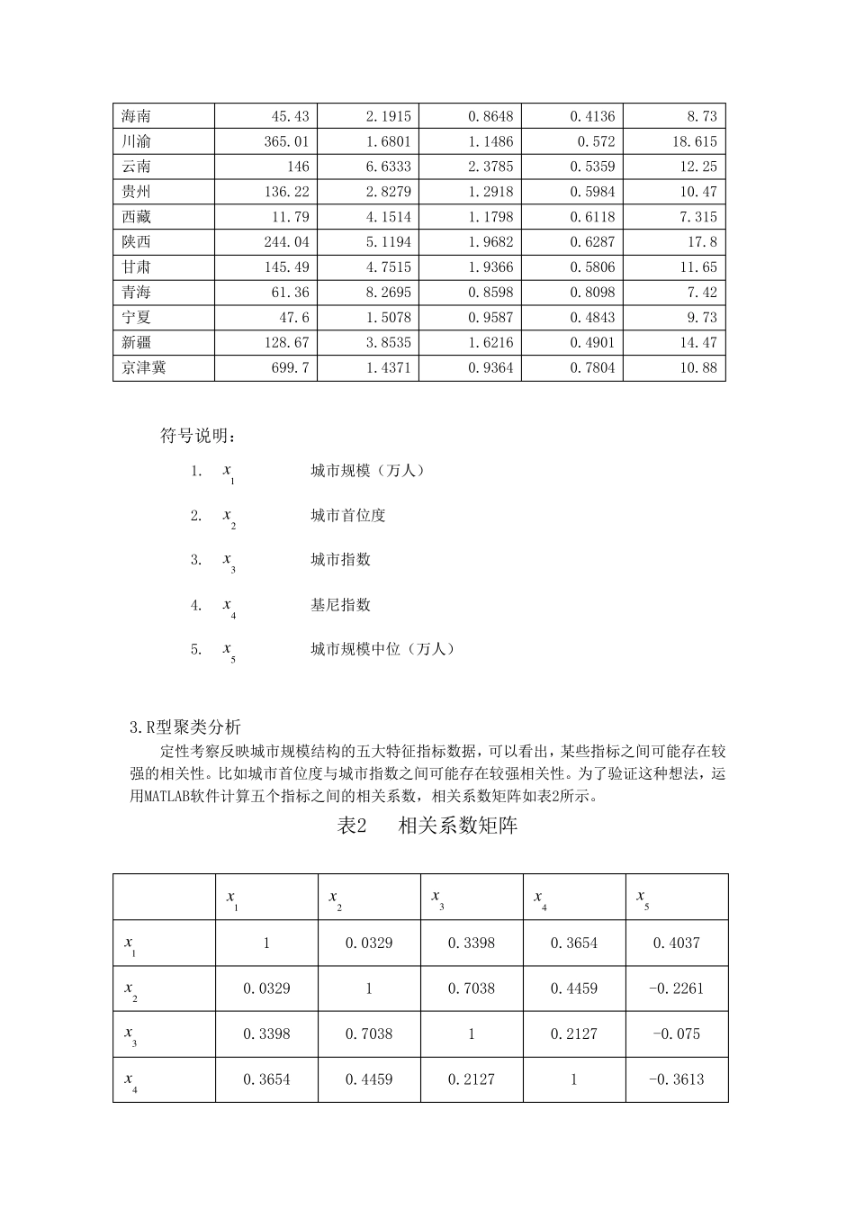 城市规模结构分析_第2页