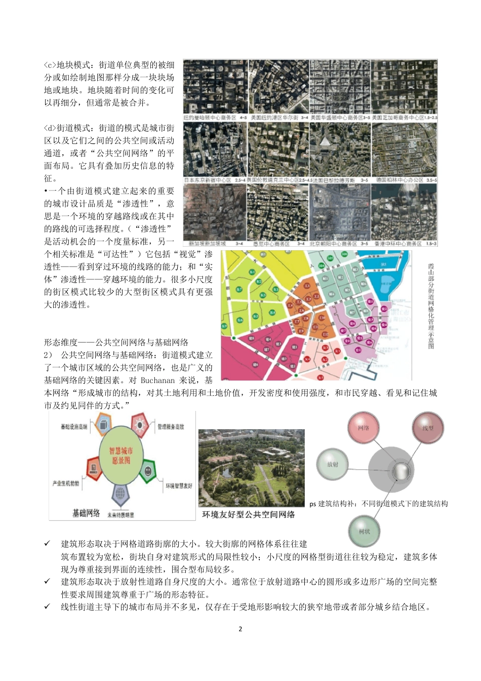 城市设计的维度_第3页