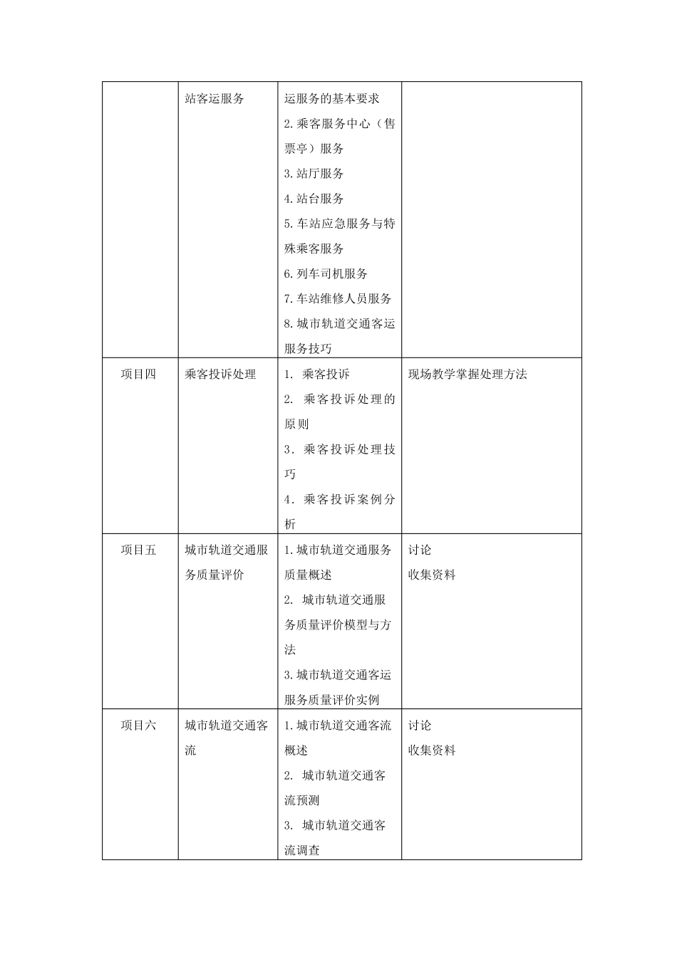 城市轨道交通客运服务与组织_第3页