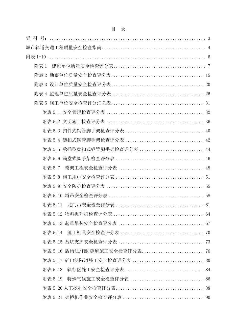 城市轨道交通工程质量安全检查指南(建质[2016]173号)_第1页