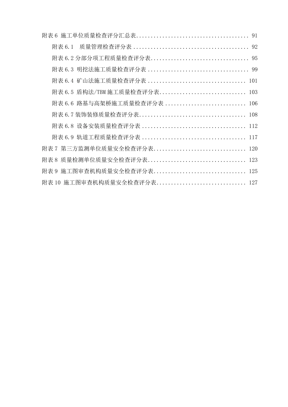 城市轨道交通工程质量安全检查指南(建质[2016]173号)_第2页