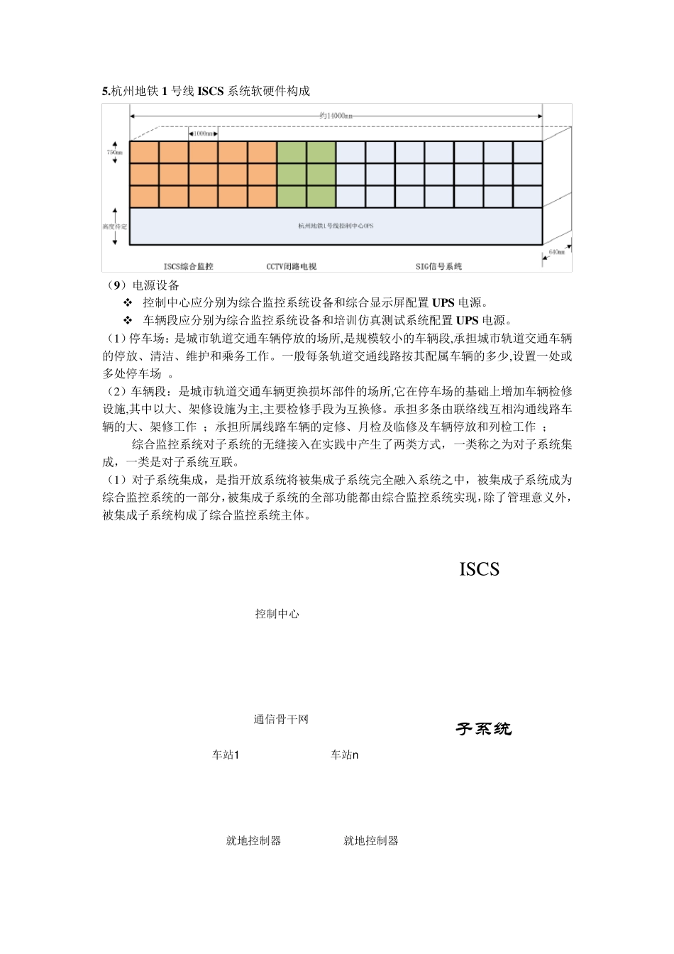 城市轨道交通综合监控系统_第2页