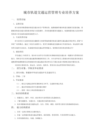 城市轨道交通运营管理专业人才培养方案
