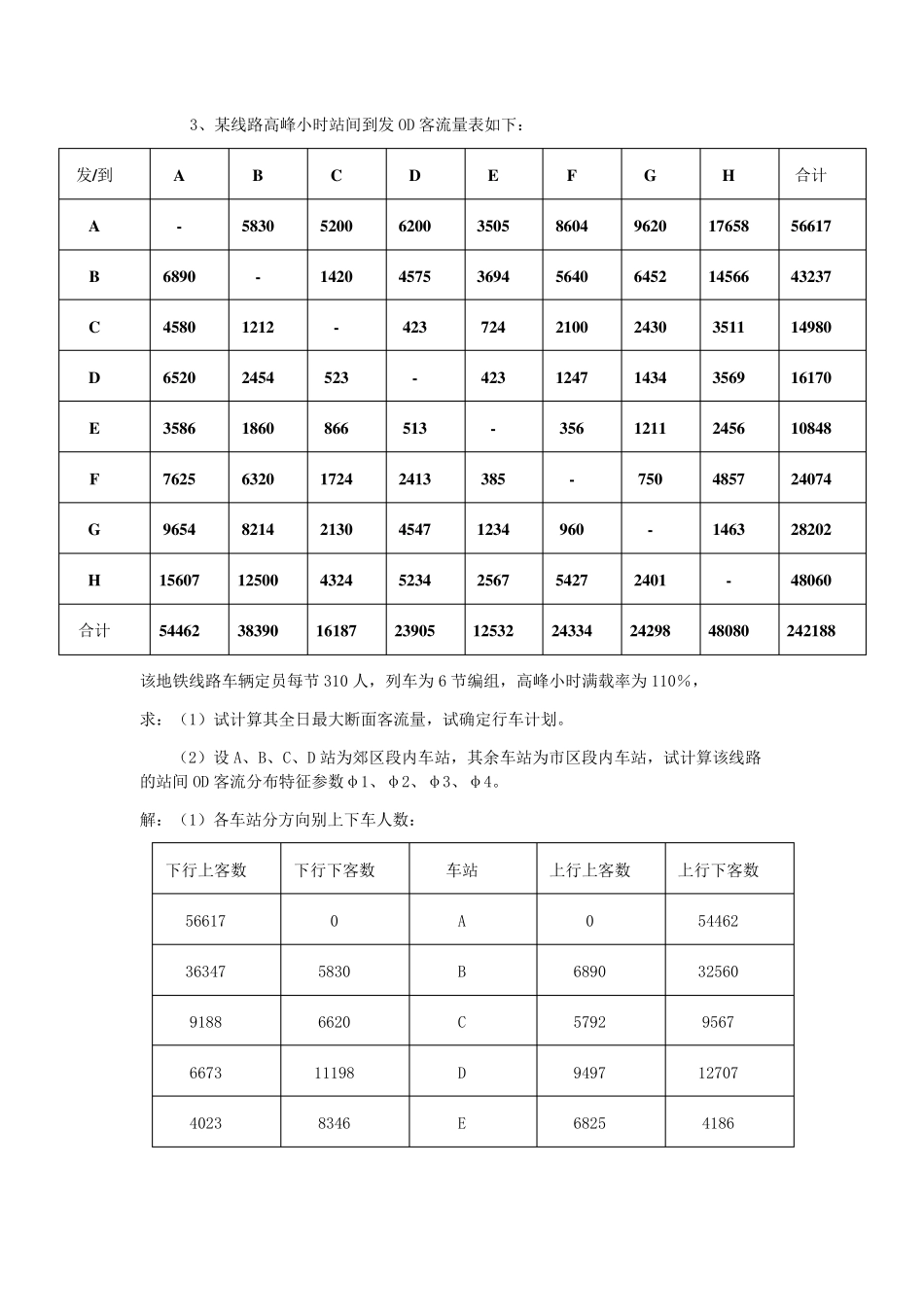 城市轨道交通运营组织计算练习题_第2页