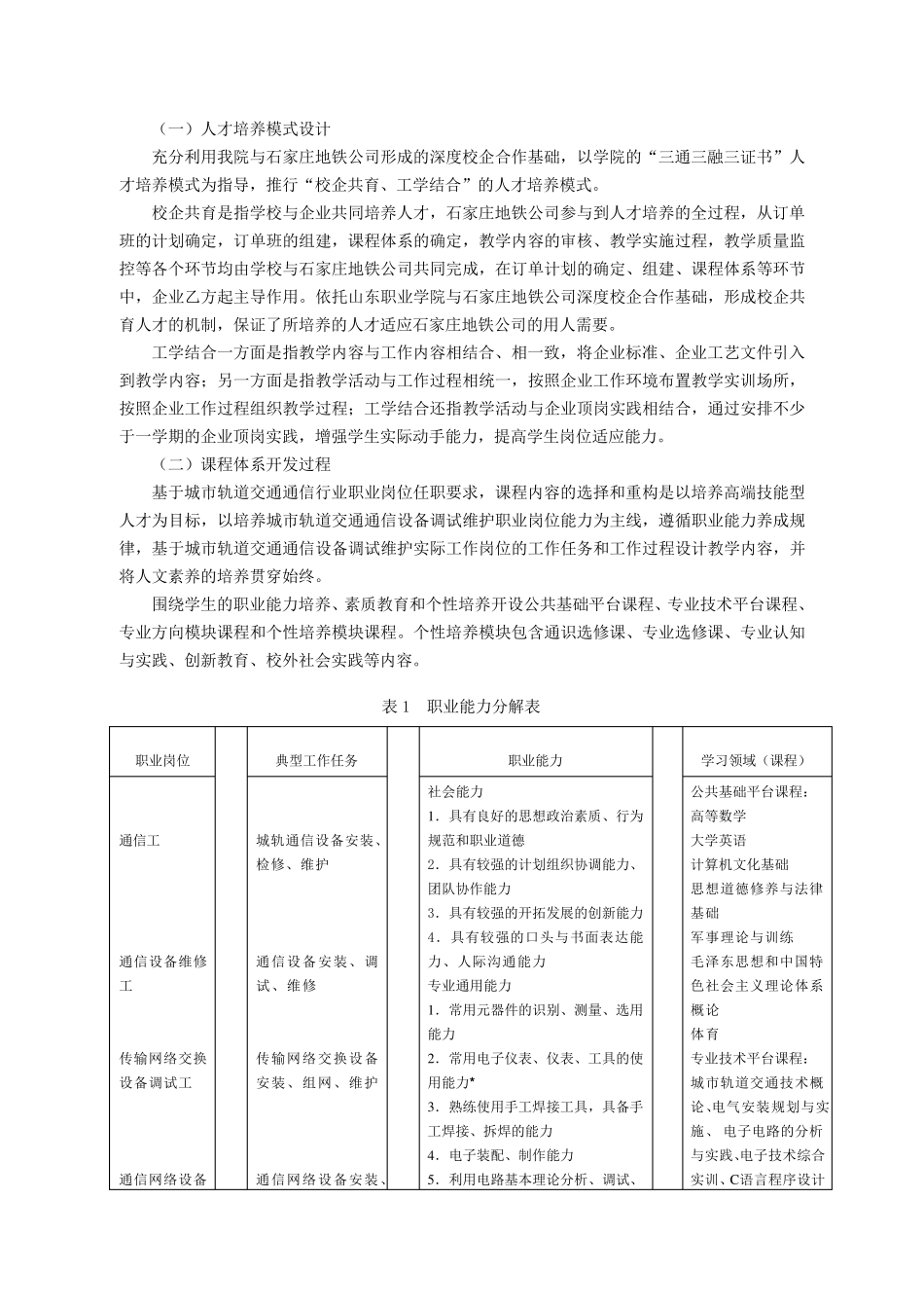 城市轨道交通通信信号人才培养方案_第3页