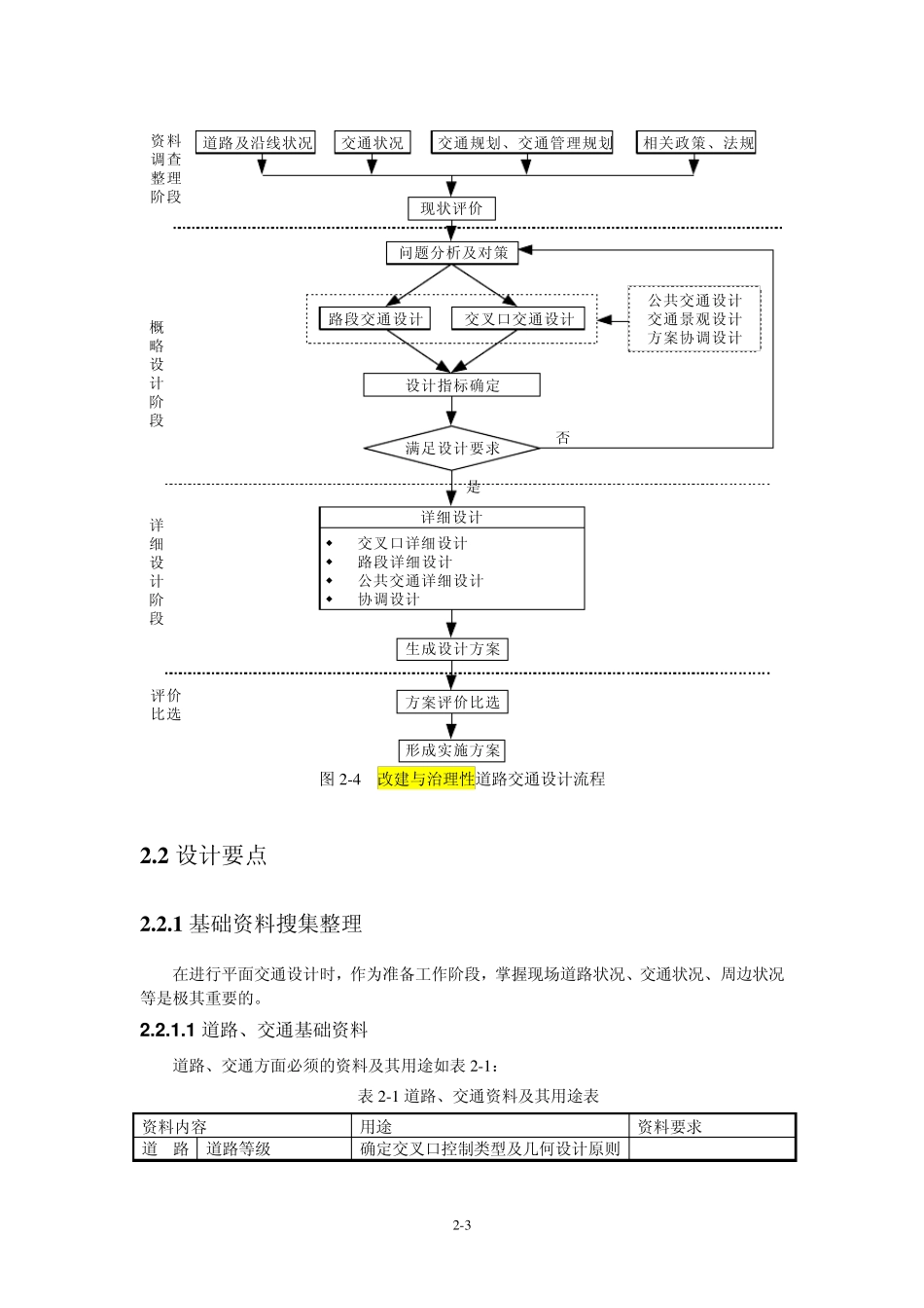 城市道路交通设计指南—第2章_第3页