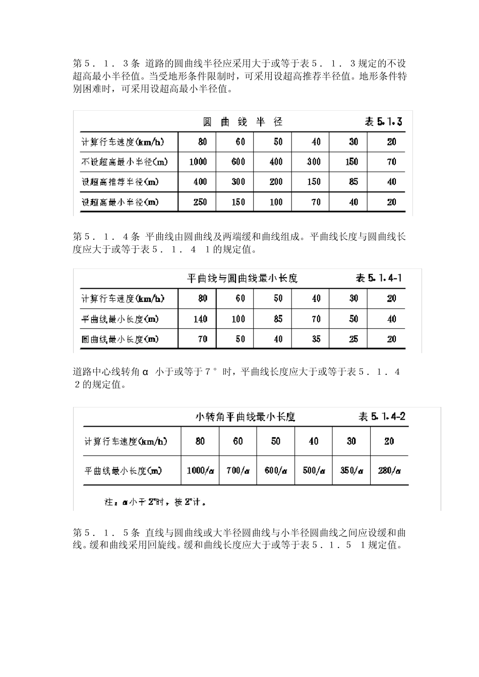 城市道路平面设计规范_第2页